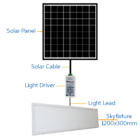 Redilight Flat Panel Series 1200X300Mm Rectangle Complete Kit Redilight Skylight Alternative And Solar Powered Lighting System